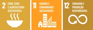 ODS números 2, 11 e 12 - Fome zero e agricultura sustentável; Cidades e comunidades sustentáveis; Consumo e produção responsáveis