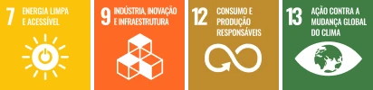 ODS números 7, 9, 12 e 13 - Energia limpa e acessível; Indústria, inovação e infraestrutura; Consumo e produção responsáveis; Ação contra a mudança global do clima