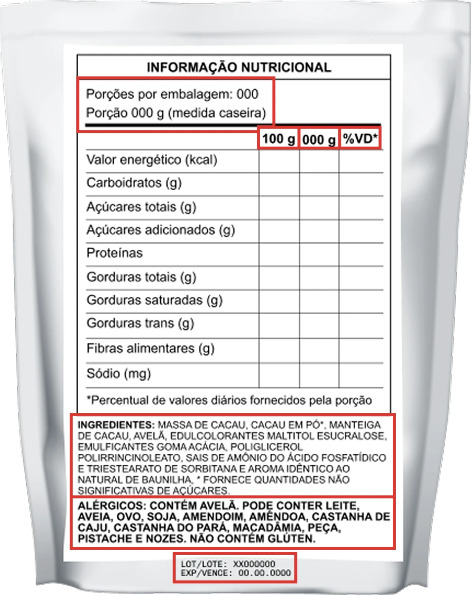 Parte traseira de uma embalagem destacando as informações importantes