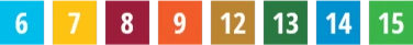 Objetivos de Desenvolvimento Sustentável números 6, 7, 8, 9, 12, 13, 14 e 15