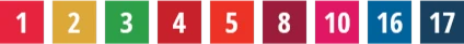 Objetivos de Desenvolvimento Sustentável números 1, 2, 3, 4, 5, 8, 10, 16 e 17