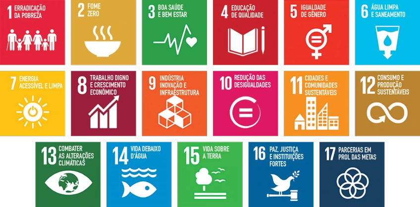 Todas os 17 Objetivos de Desenvolvimento Sustentável